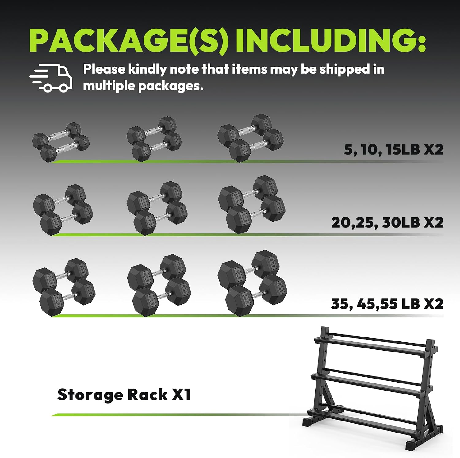 HANDBODE 3-Tier Dumbbell Rack Stand, 1000LB Capacity Storage Rack, Weight Rack for Dumbbells, Kettlebell, 390–700 lb Rubber Coated Fixed Weight Sets, Home Gym Strength Training Equipment