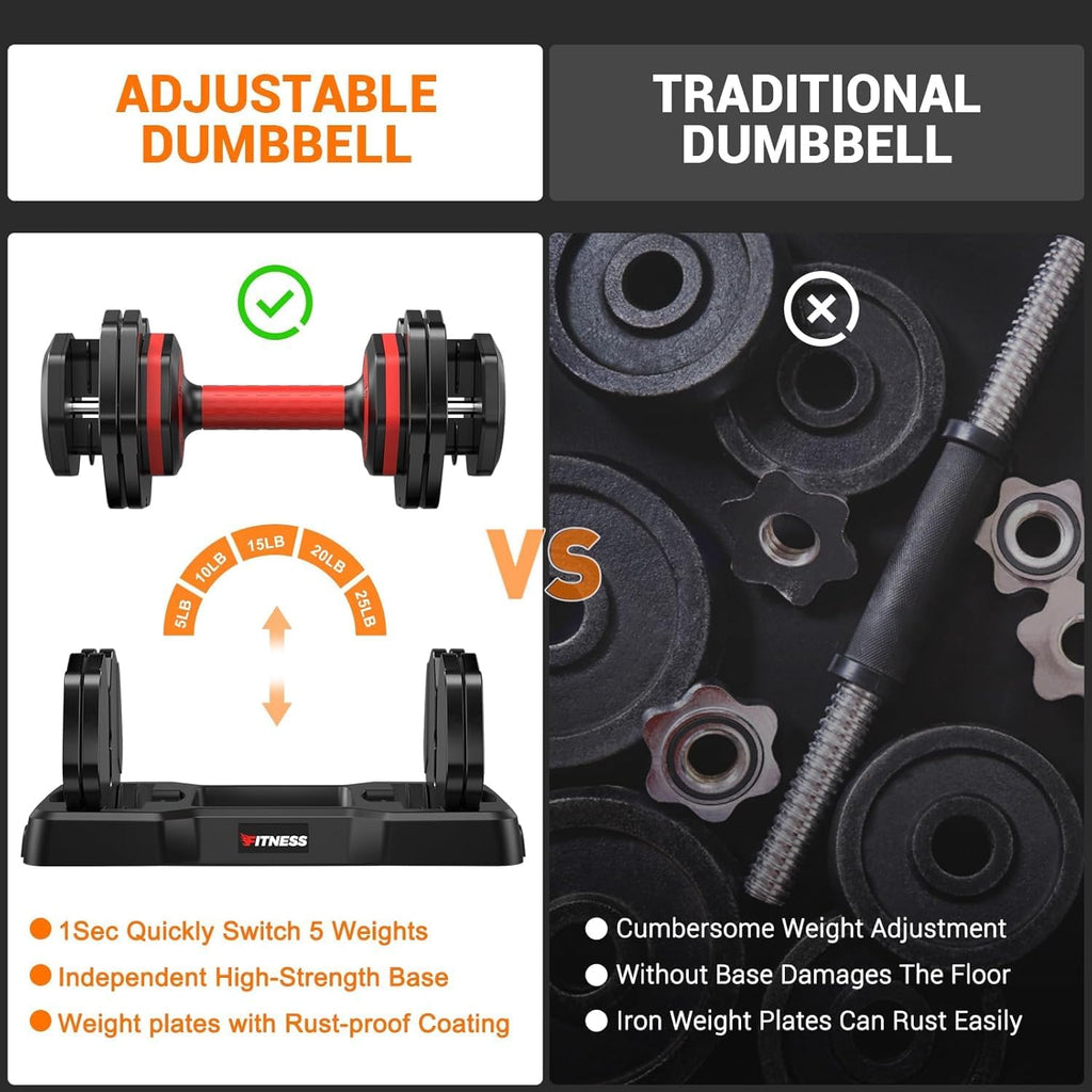 Adjustable Dumbbell Set 25LB/55LB Free Weights Dumbbells, 5 In 1 Weight Set, Suitable for Home and Gym