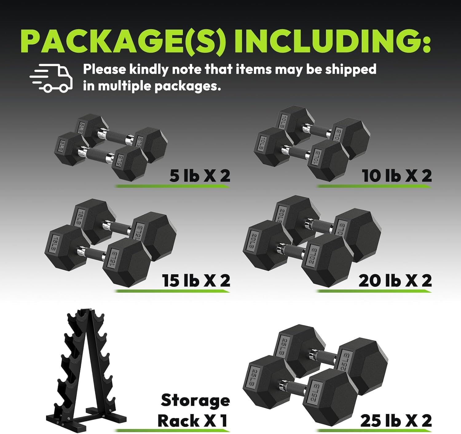 HANDBODE Hex Dumbbell Sets with Rack, 100-165 lb Rubber Encased Dumbbells for Strength Training, Exercise & Fitness, Home Gym Weight Set with Rack