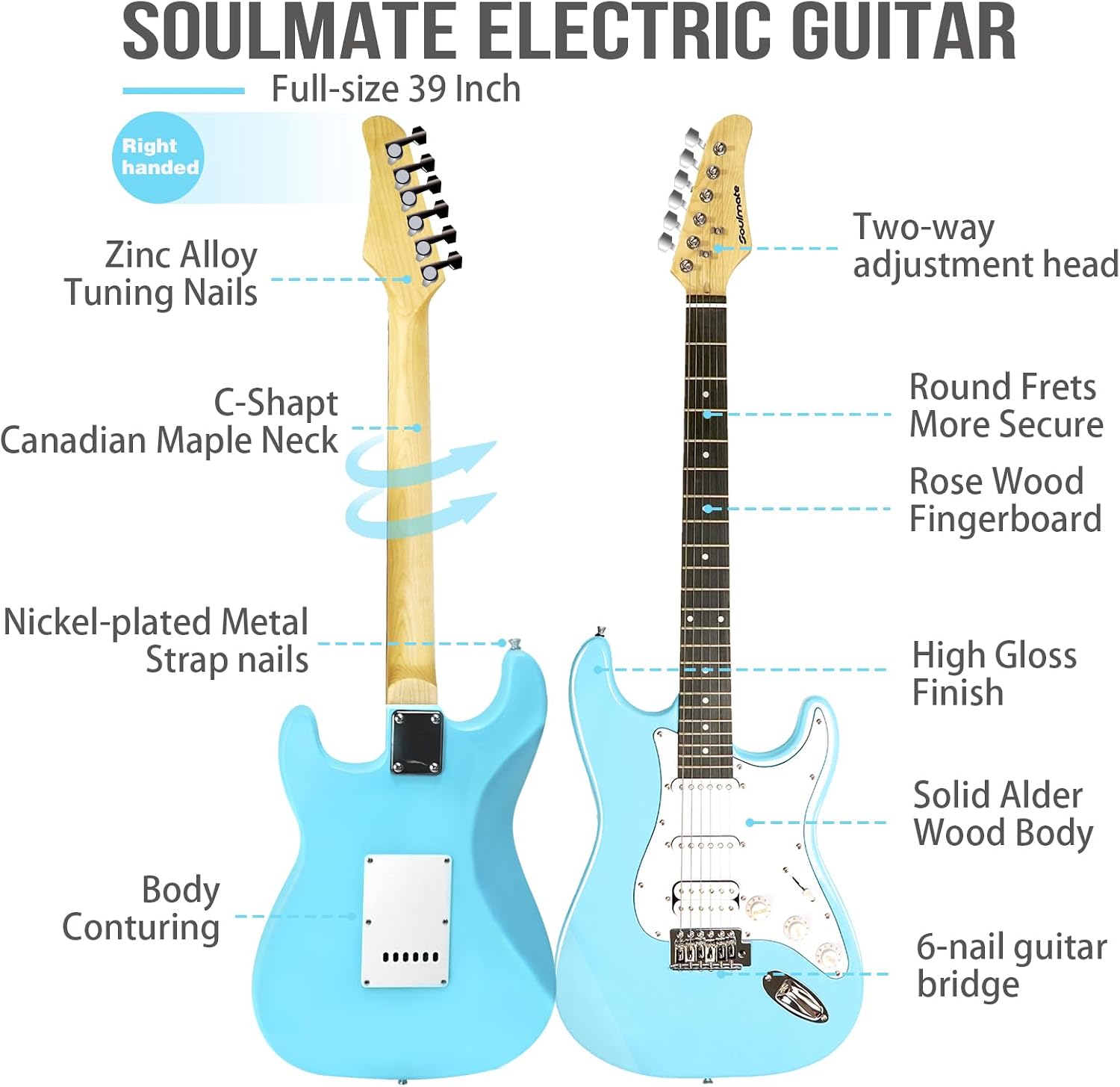 Soulmate 39 Inch Electric Guitar Kit for Beginner Solid Body HSS Full Size Starter Electric Guitar with Amplifier, Bag, Capo, Strap, String,Cable, Picks, Blue