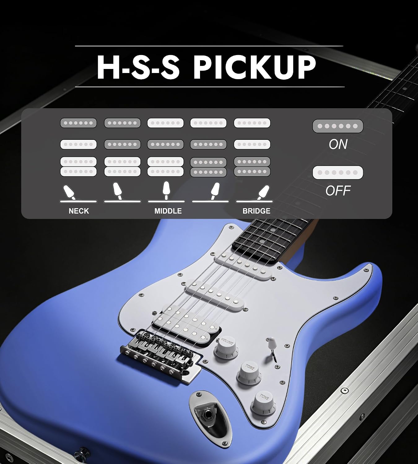 Tostar Beginner Electric Guitar, Solid Body, 39' Full Size Strat Style with HSS Pickups, 5-Way Switch, Tremolo Bridge, Maple Neck & Tectona Fretboard, Ideal for Beginners and Gifting, Blue