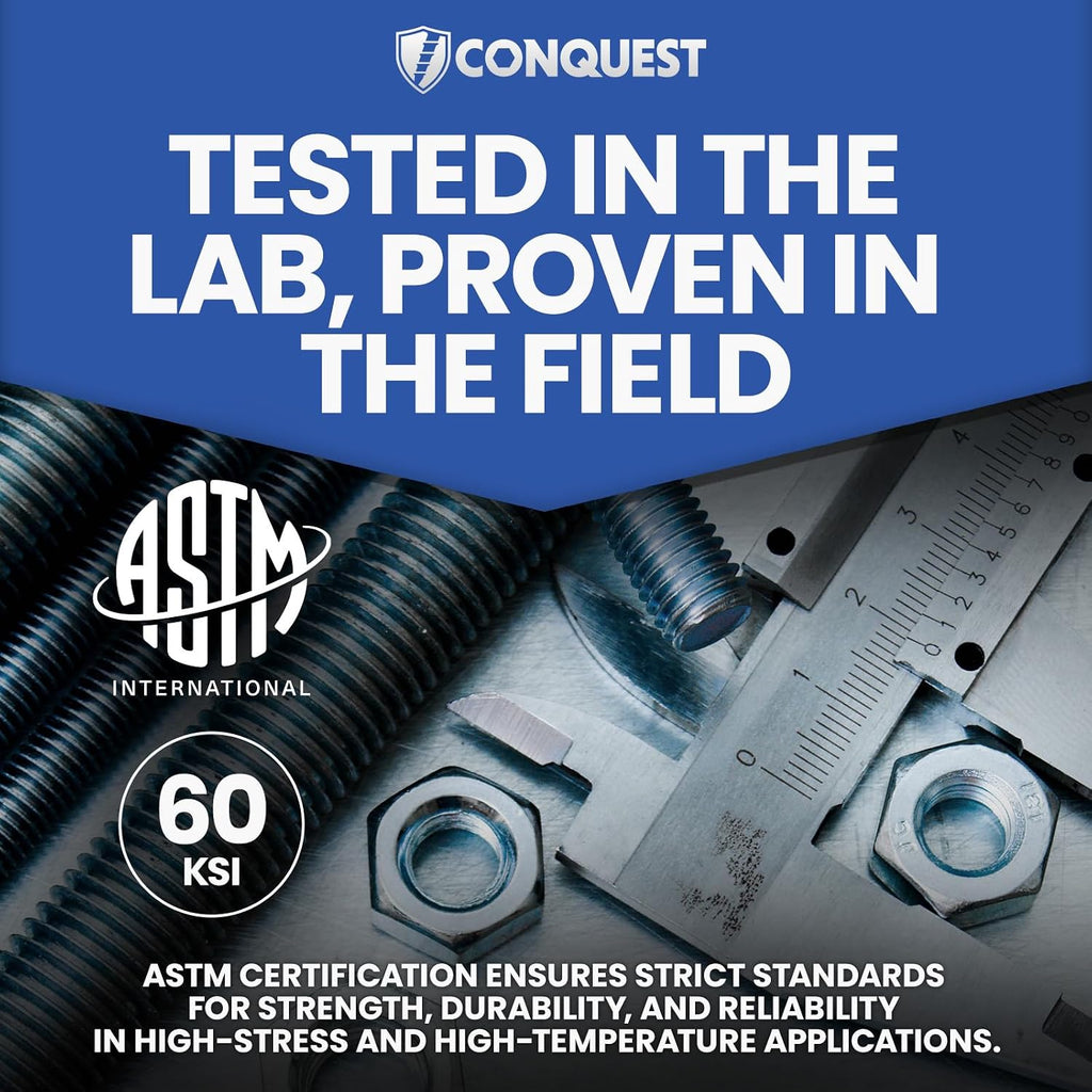 Conquest A307 Zinc Plated Threaded Rod 3/4'-10 x 36 Inches (6-Pack) - Coarse Threaded All-Thread Rods - Manufactured to ASTM A307 Standards