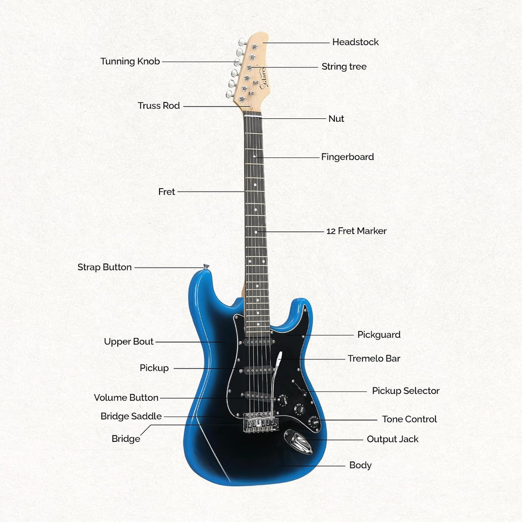 GLARRY Full Size Electric Guitar for Music Lover Beginner with 20W Amp and Accessories Pack Guitar Bag (BLACK & BLUE, 39' Right Handed)