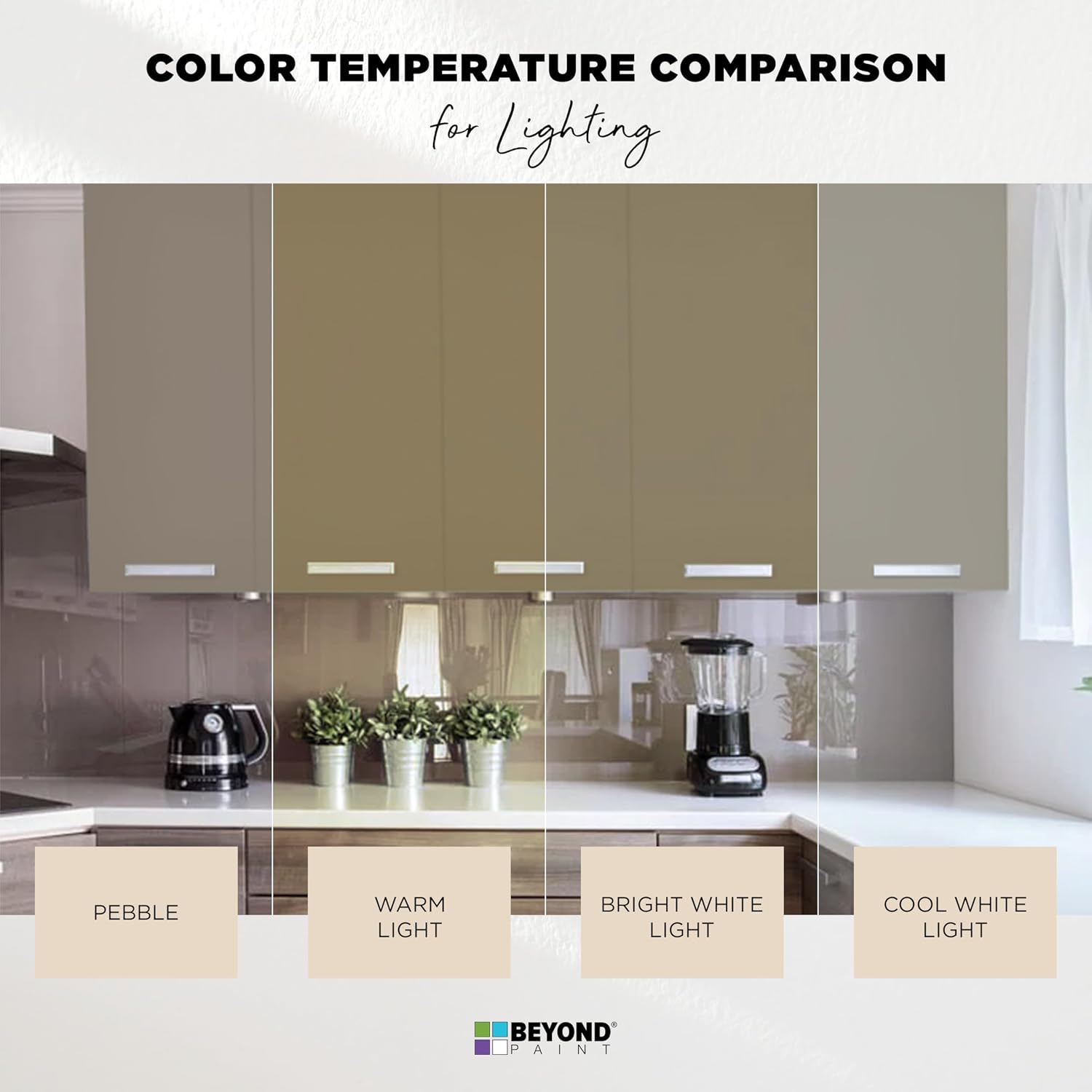 Beyond Paint BP19 Furniture, Cabinets and More All-in-One Refinishing Paint Gallon No Stripping, Sanding or Priming Needed, Pebble