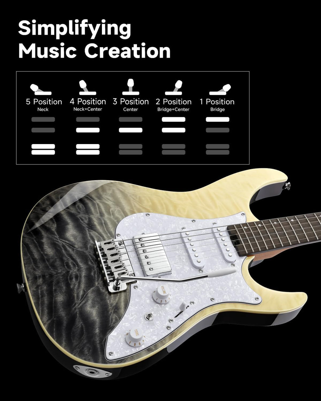 Donner 39 Inch Electric Guitar, DST-550 Color Gradient Poplar Body, Laurel Fretboard & Maple Veneer, 7 Tone Options, Tremolo Bridge, for Intermediate & Pro Players, Bonus Bag – Black Mirage Gradation