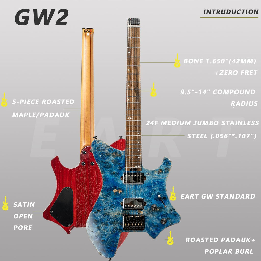 EART Electric Guitar GW2 Headless fix Bridge for 6 String Travel Guitar Small But Full-scale Guitar Ultra-Light For Travel and Performance Right Solid-Body Electric Guitar, Blue