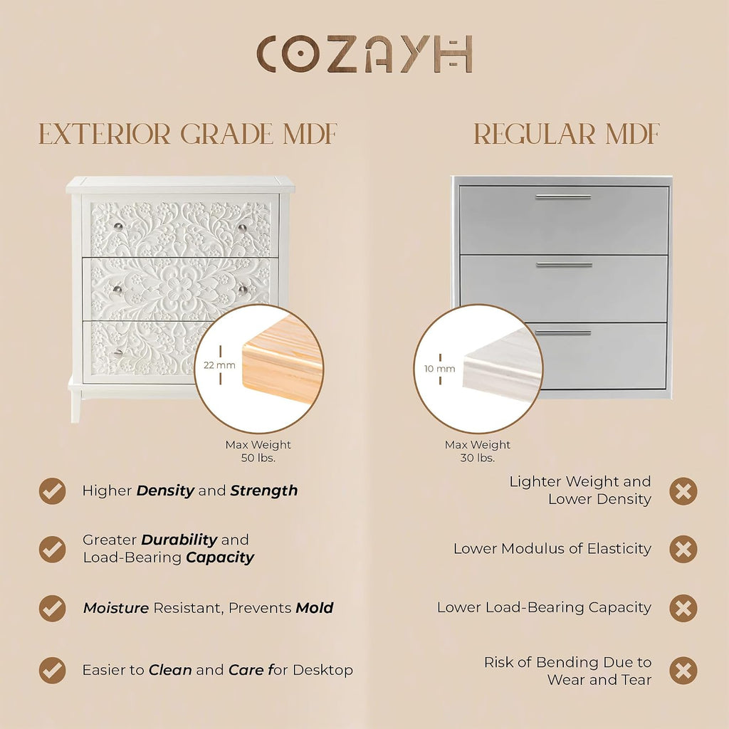 COZAYH 3-Drawer Fully-Assembled Flower Motif Dresser for French Country, Farmhouse, Modern, Rustic Style, Distressed Finish, White-Washed