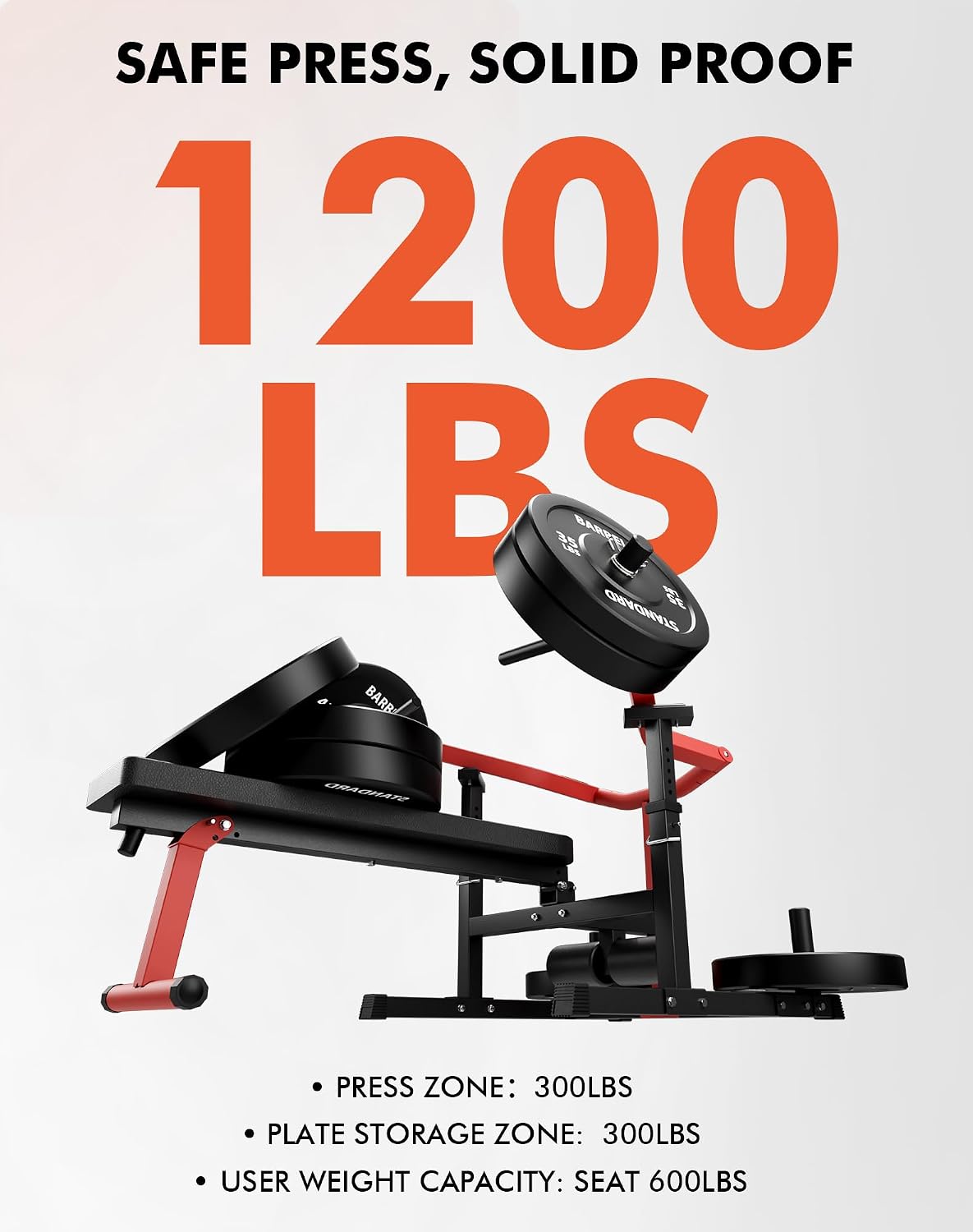 GMWD Chest Press Machine, 1200LBS Bench Press Machine with Independent Converging Arms, Adjustable Flat Incline Bench for Chest, AB Workouts, Shoulder Home Gym Equipment, V1