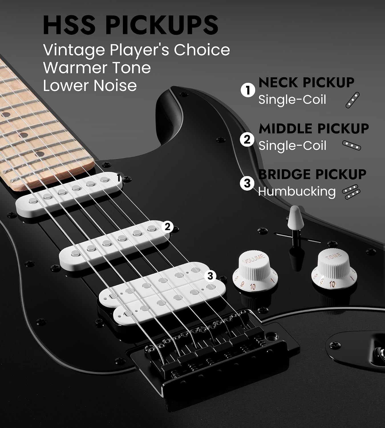 Tostar Electric Guitar 39' Kit for Beginners 6 String Bundle with Amp HSS Pickup with Gig Bag,Capo,Tremolo, Strap, Picks Black Electric Guitars Full Size for Gifts