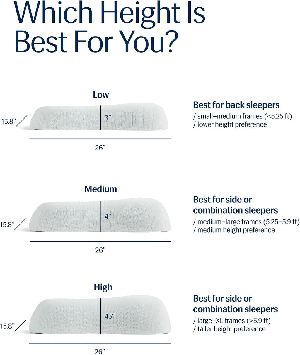 REST® Evercool® Cooling Pillow, Set of 2, Instant Cool-to-Touch Shell Fabric & Breathable Silicone Sponge Core for All-Night Temperature Regulation & Ergonomic Support, Low Height, Arctic White