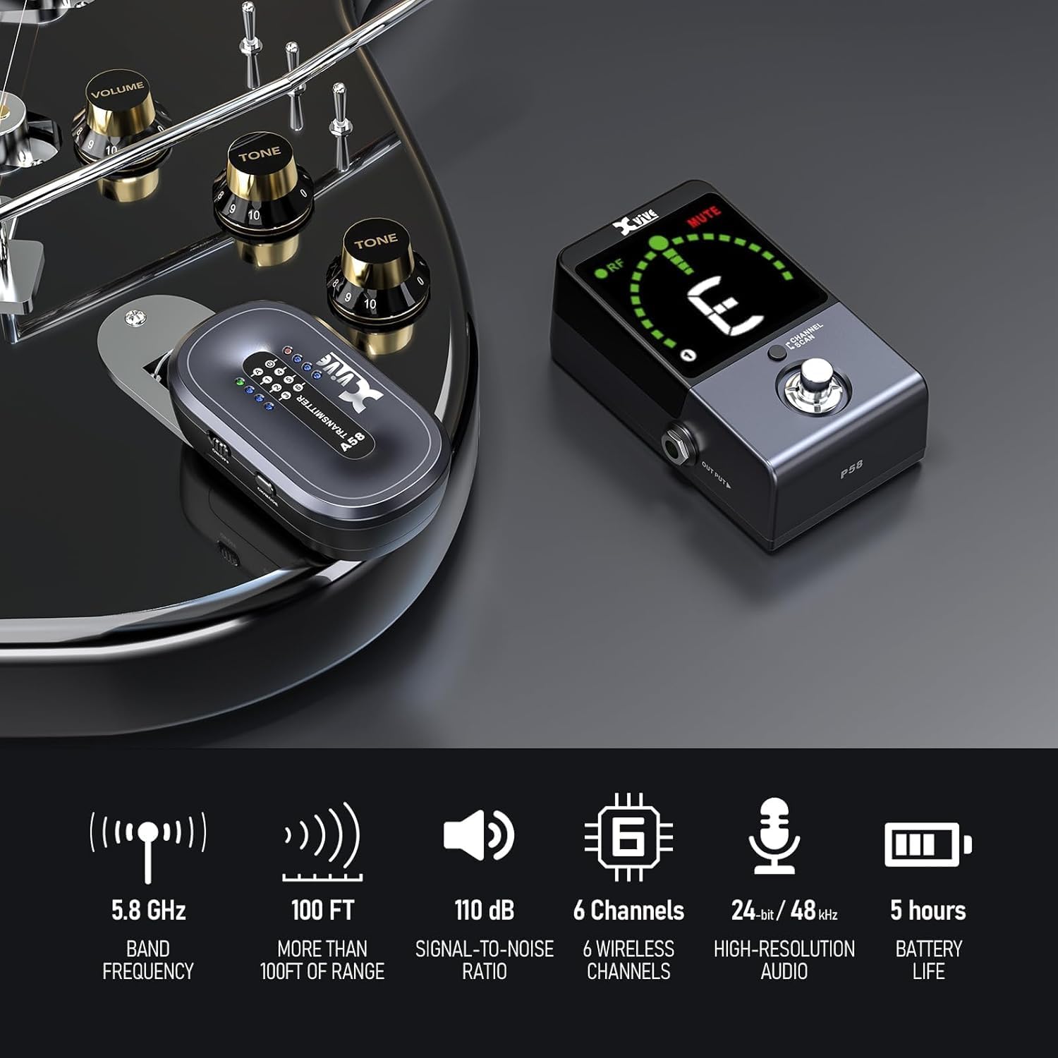Xvive P58 Wireless Guitar Pedal System 5.8GHz Wireless Guitar Transmitter and Chromatic tuner Pedal Receiver for Active or Passive Pickup Bass Guitar Piezo-Electric Acoustic Guitar