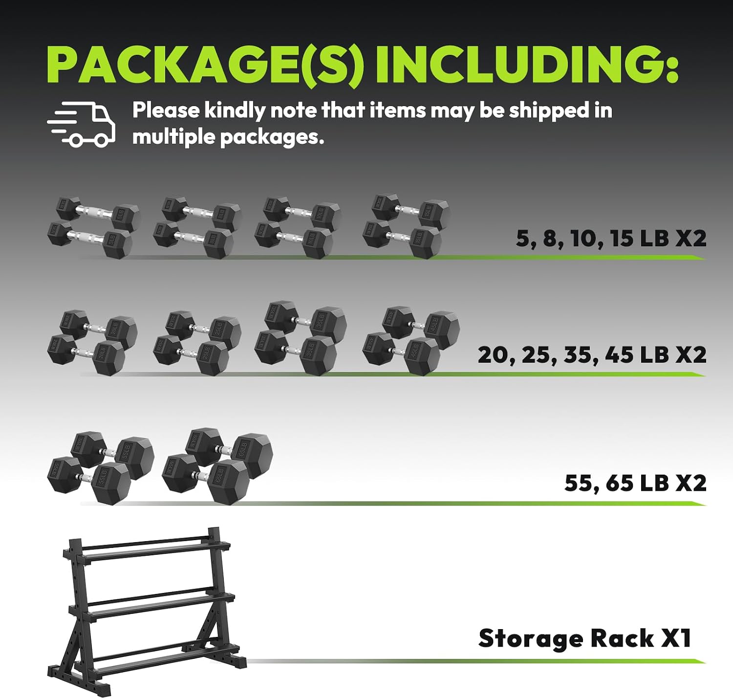 HANDBODE Hex Dumbbell Set with Rack, 300-840 lb Rubber Coated Fixed Weights Sets with Heavy Duty Storage Stand, Hexagon Shape, Multiple Weight Options Home Gym Equipment for Strength Training