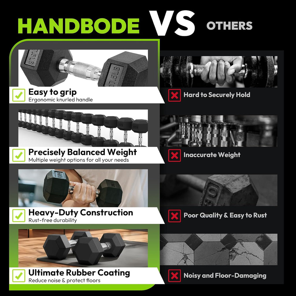 HANDBODE Adjustable Weight Bench for Full Body Workout, 1300 LBS Weight Capacity Bench Press Bench of Home Gym Strength Training, Incline Upright Flat Utility Workout Bench with Fast Adjustment