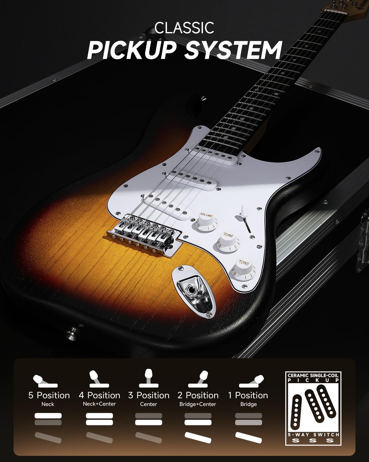 DONNER DST-80 Electric Guitar 39' Beginner Electric Guitar Kit with Amp, Classic SSS Pickup Complete with Gig Bag, Tuner, Capo, Strap, Picks, and Free Online Lessons