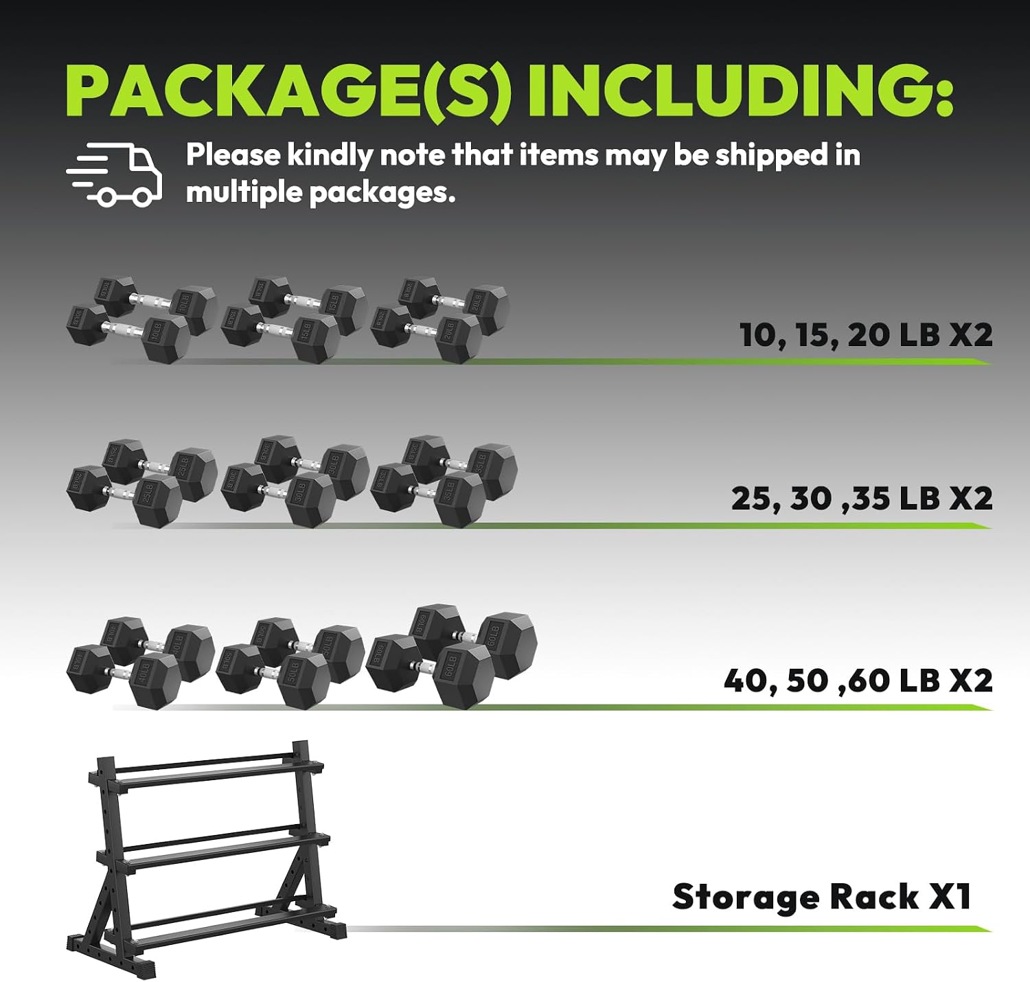 HANDBODE Hex Dumbbell Set with Rack, 300-840 lb Rubber Coated Fixed Weights Sets with Heavy Duty Storage Stand, Hexagon Shape, Multiple Weight Options Home Gym Equipment for Strength Training