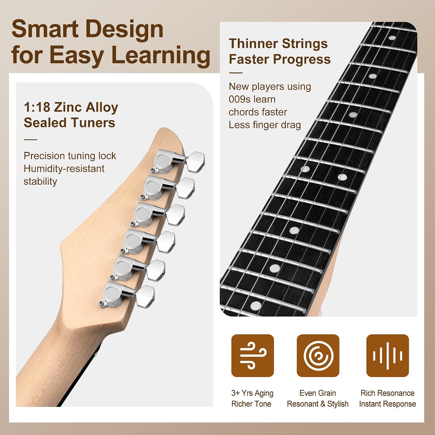 Mosen 39 Inch Electric Guitar with HSS Pickups & Single-Coil Tremolo System - with 5W Amp, Techwood Fingerboard, C-Shaped Satin Neck, All Accessories Included Gig Bag, Tuner, String, Capo, Strap