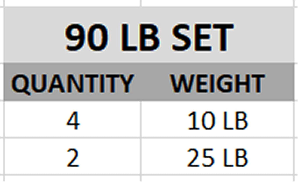 Valor Fitness OP Olympic Weight Plates Coated Rubber Weights w/Weight Plate Set, Barbell Weights w/Grips for Home Gym