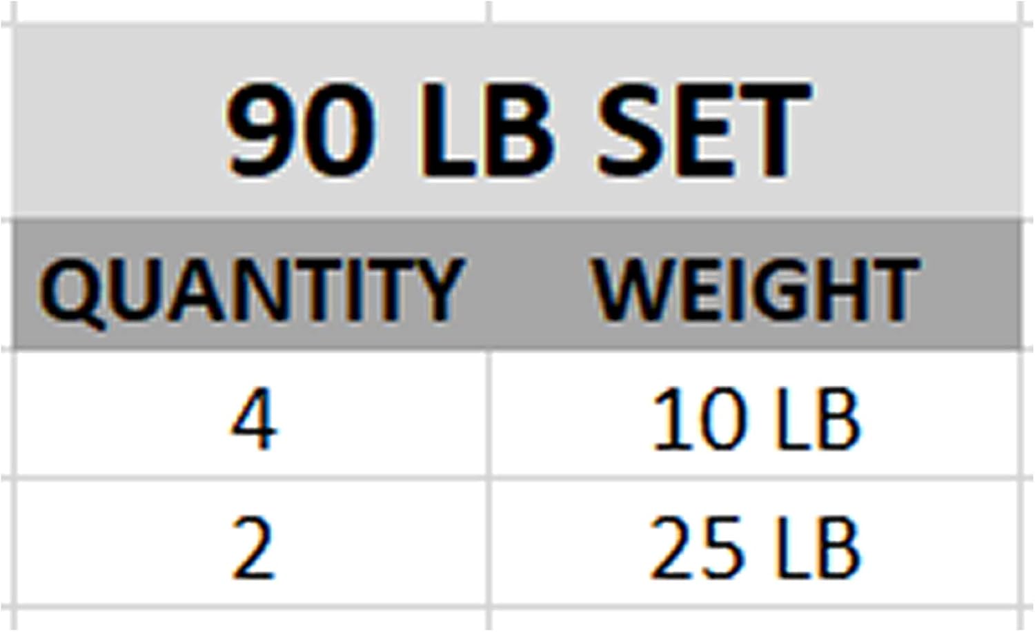 Valor Fitness OP Olympic Weight Plates Coated Rubber Weights w/Weight Plate Set, Barbell Weights w/Grips for Home Gym