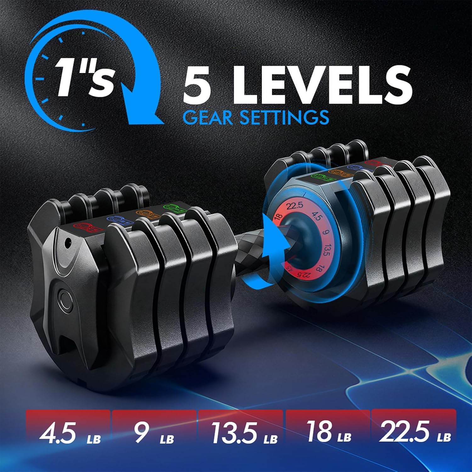 22.5lbs Adjustable Dumbbells, 5-in-1 Design for Full Body Workout, Space-Saving & Safe for Home Gym, Ideal for Beginners & Fitness Enthusiasts
