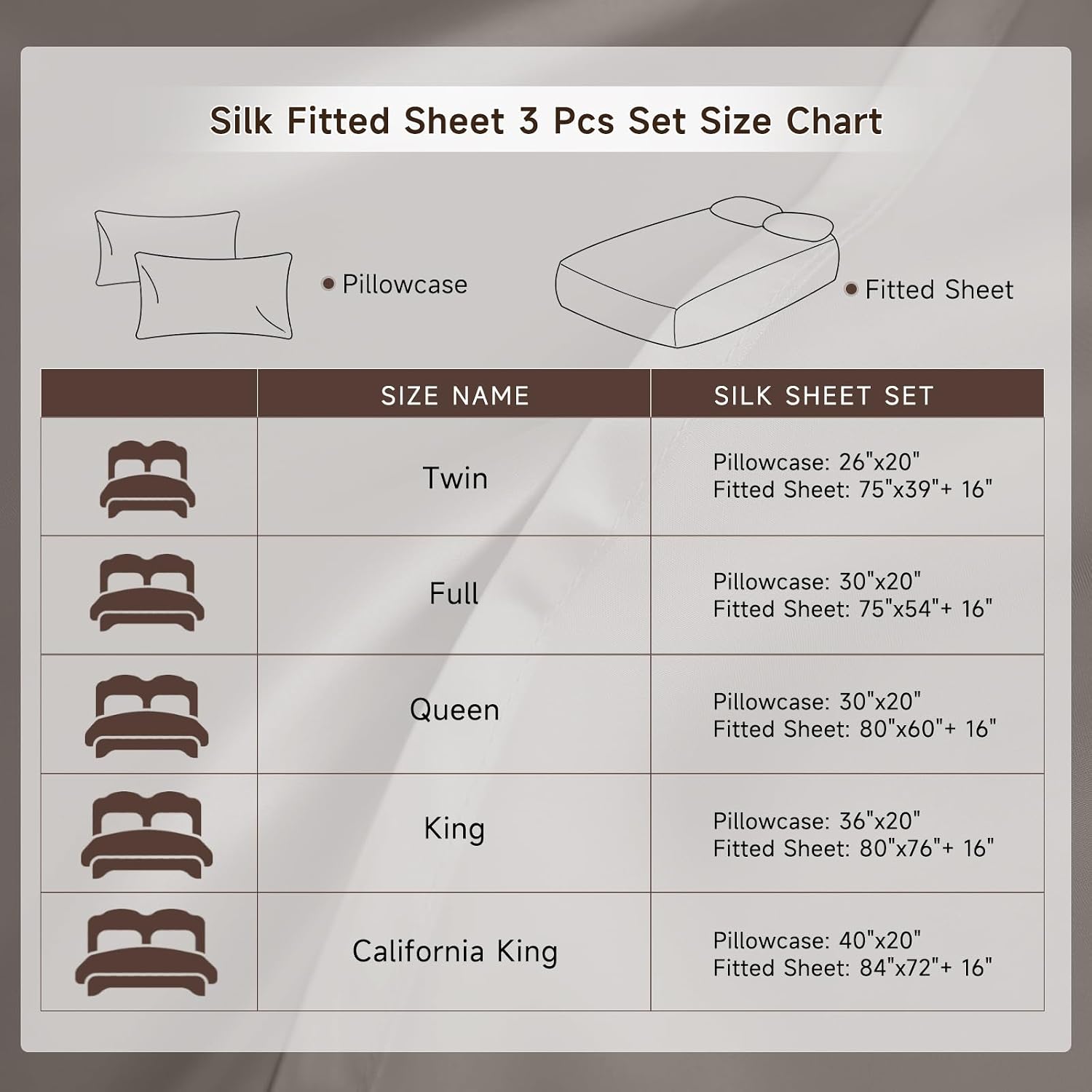 THXSILK 6A+ Top Grade 100% Pure Mulberry Silk King Fitted Sheet 3Pcs Set Bed Sheets Luxury Bedding for Hair and Skin Breathable Natural Materials, 1 Fitted Sheet with 2 Pillowcases, Charcoal
