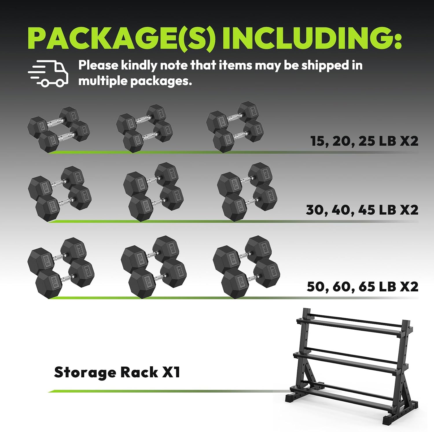 HANDBODE 3-Tier Dumbbell Rack Stand, 1000LB Capacity Storage Rack, Weight Rack for Dumbbells, Kettlebell, 390–700 lb Rubber Coated Fixed Weight Sets, Home Gym Strength Training Equipment
