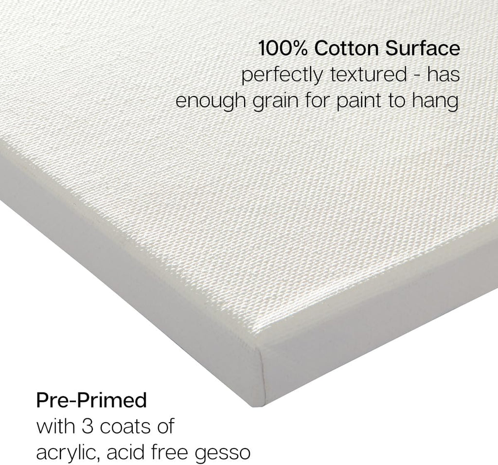 KINGART 847-2 White Stretched Canvas, 100% Cotton, Gesso Primed, for Acrylic, Oil & Mixed Media, 48' x 48', Pack of 2