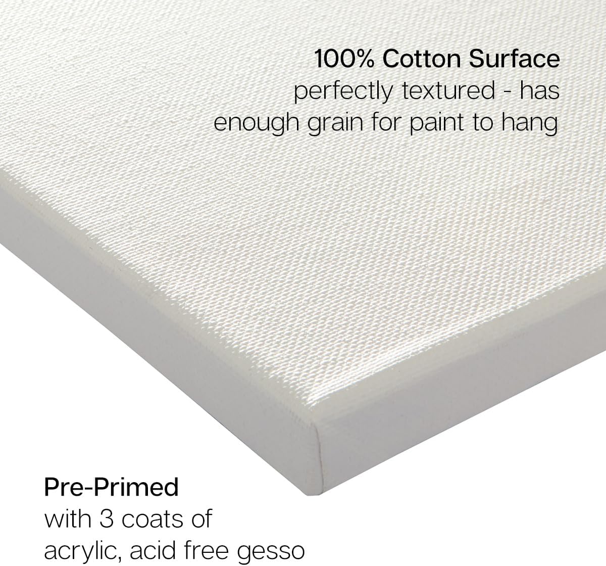 KINGART 847-2 White Stretched Canvas, 100% Cotton, Gesso Primed, for Acrylic, Oil & Mixed Media, 48' x 48', Pack of 2