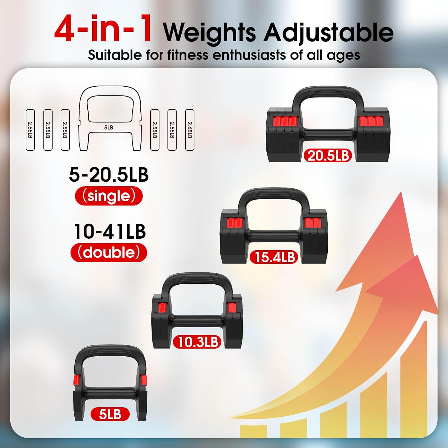 Adjustable Dumbbell Set, 4 Levels Weights Dumbbell Set with Each 5lb/10.3lb/15.4lb/20.5lb, Adjustable dumbbells Paired with ergonomic Handle for Home Gym Strength Training