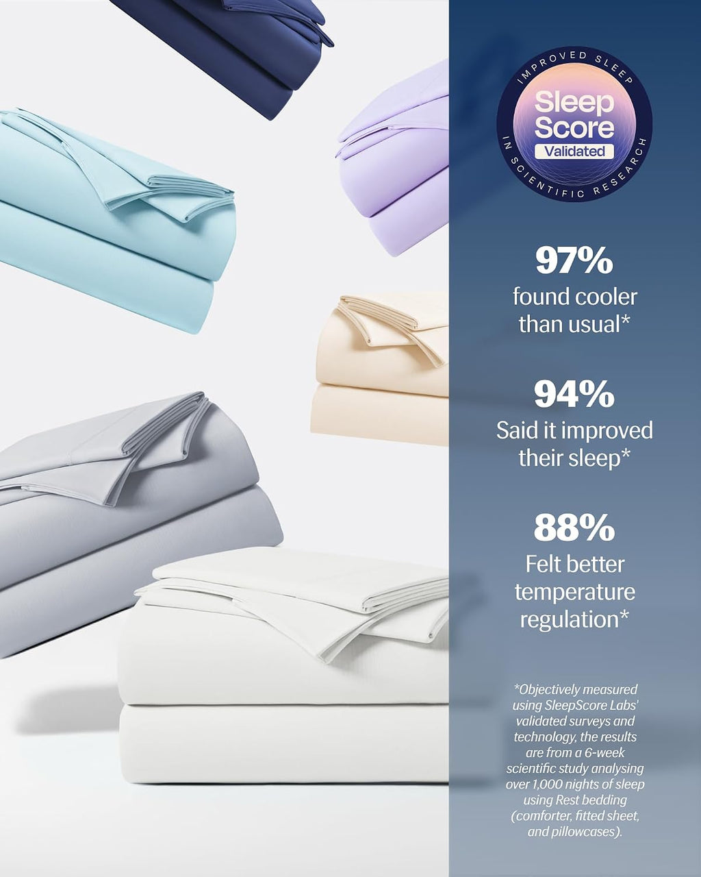 REST® Evercool®+ Cooling Sheet Set, Full Size, Arctic White, Breathable Bed Sheets for Hot Sleeper and Night Sweats, with Pillowcases, with Ionic+ Self-Cleaning Silver Yarn for Sensitive Skin, 4PCS