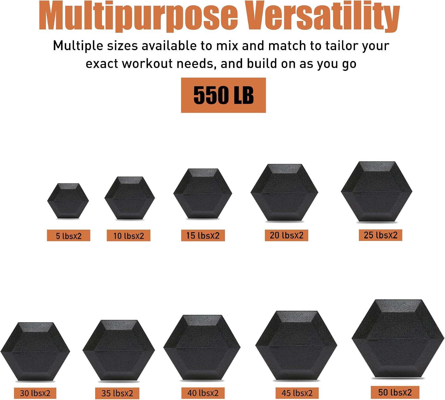 350-550 lbs Hex Weight Dumbbell Set with Rack 5-50 lbs Hand Weights for Strength Training for Home Gyms Rubber Iron Coated Dumbbells Exercise & Fitness Equipment to Training Strength Muscle