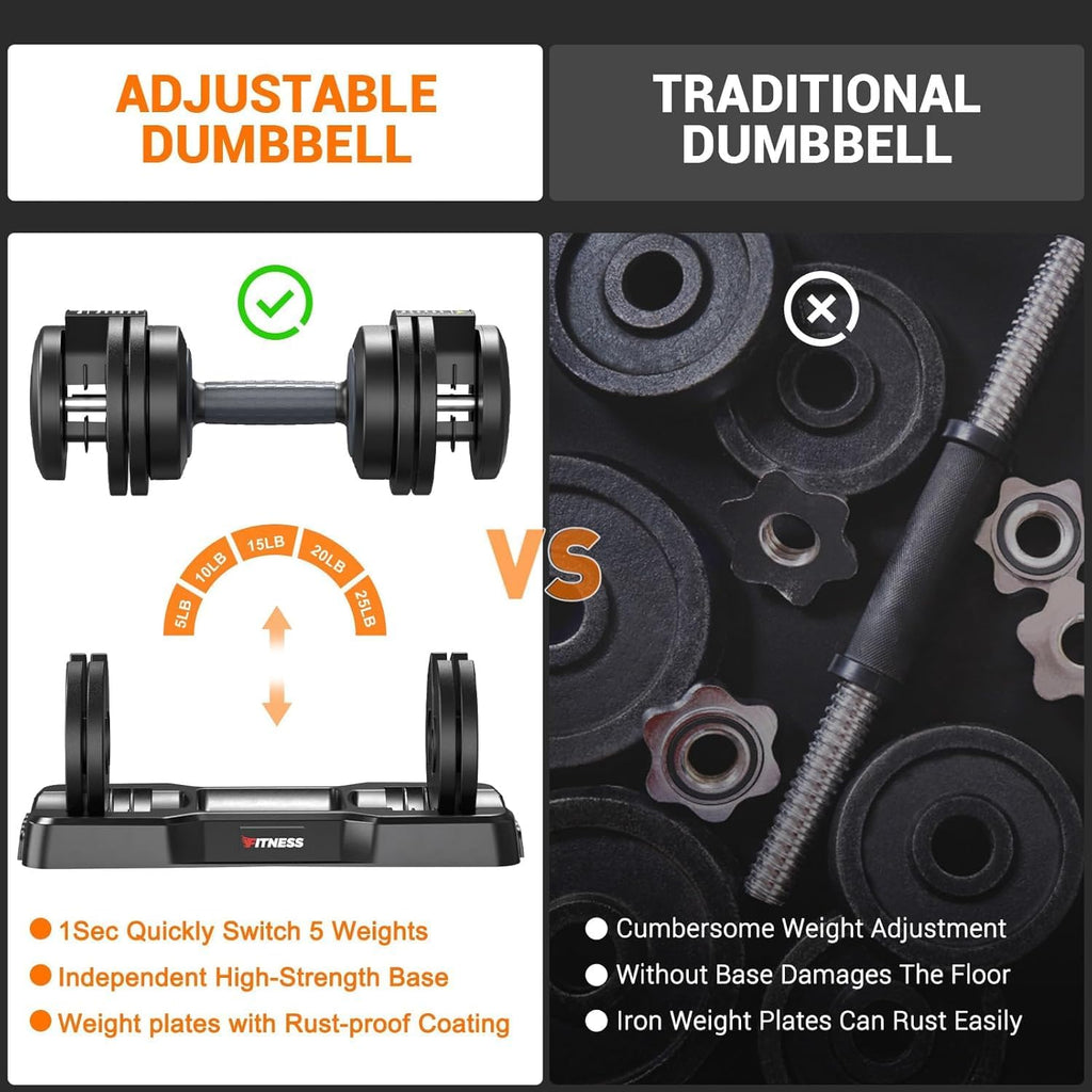 Adjustable Weights Dumbbells Set of 2 with Anti-Slip Texture Handle，5 in 1 Free Adjustable Weights Dumbbells Barbell Set，Home Fitness Weight Set, Dumbbell, Barbell, Kettlebell, Push-up, Home Gym Fitness Workout Equipment For Men Women