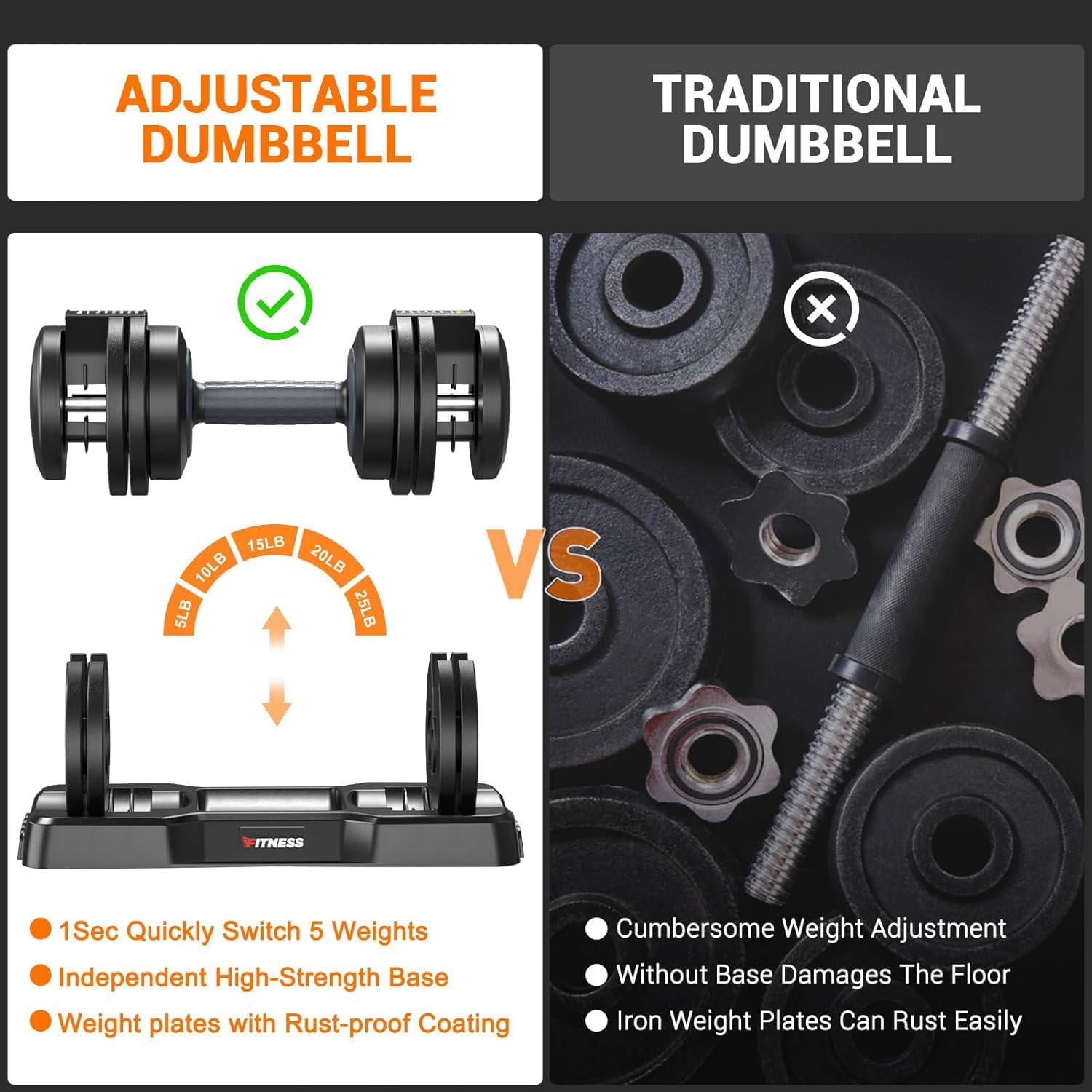 Adjustable Weights Dumbbells Set of 2 with Anti-Slip Texture Handle，5 in 1 Free Adjustable Weights Dumbbells Barbell Set，Home Fitness Weight Set, Dumbbell, Barbell, Kettlebell, Push-up, Home Gym Fitness Workout Equipment For Men Women
