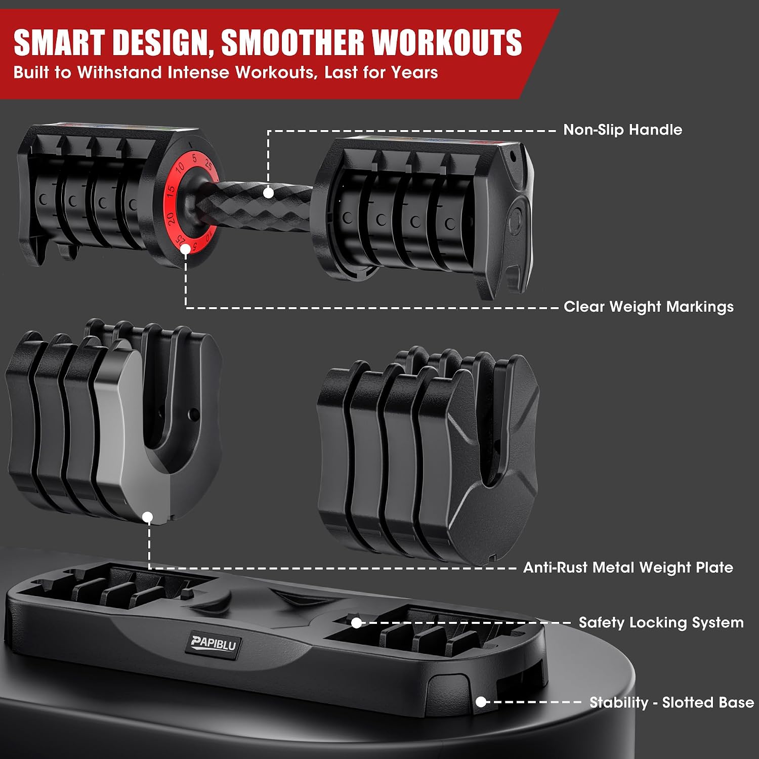 Adjustable Dumbbells Set of 2, 25LBS Adjustable Weight Dumbbells Set, 5 in 1 Free Weights with Anti-Slip Handle for Home Gym, Full-Body Strength Training (Men & Women)