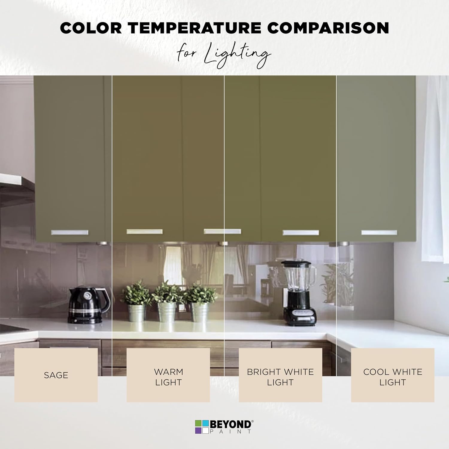 Beyond Paint Furniture, Cabinets and More All-in-One Refinishing Paint Gallon, No Stripping, Sanding or Priming Needed, Sage