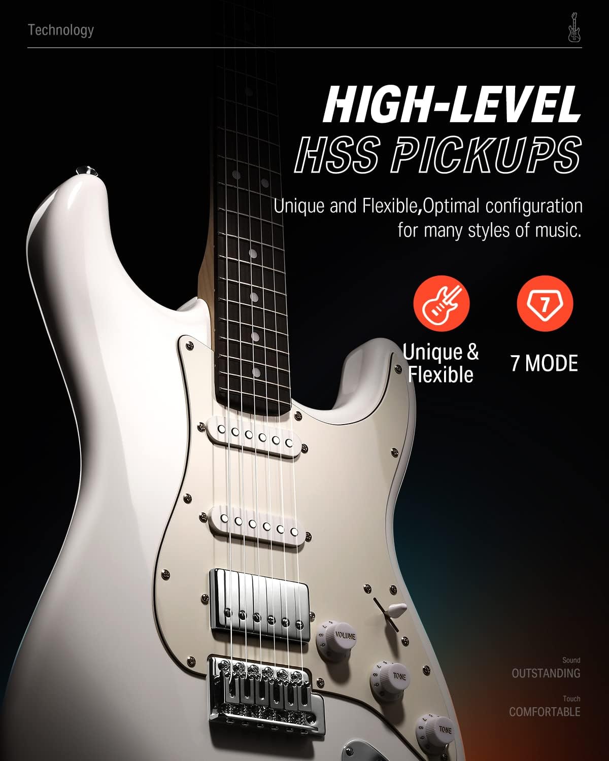 Donner Electric Guitar, DST-152 39' Starter Kit with HSS Pickup Coil Split, 10W Amp, Padded Bag, Accessories, Polar White