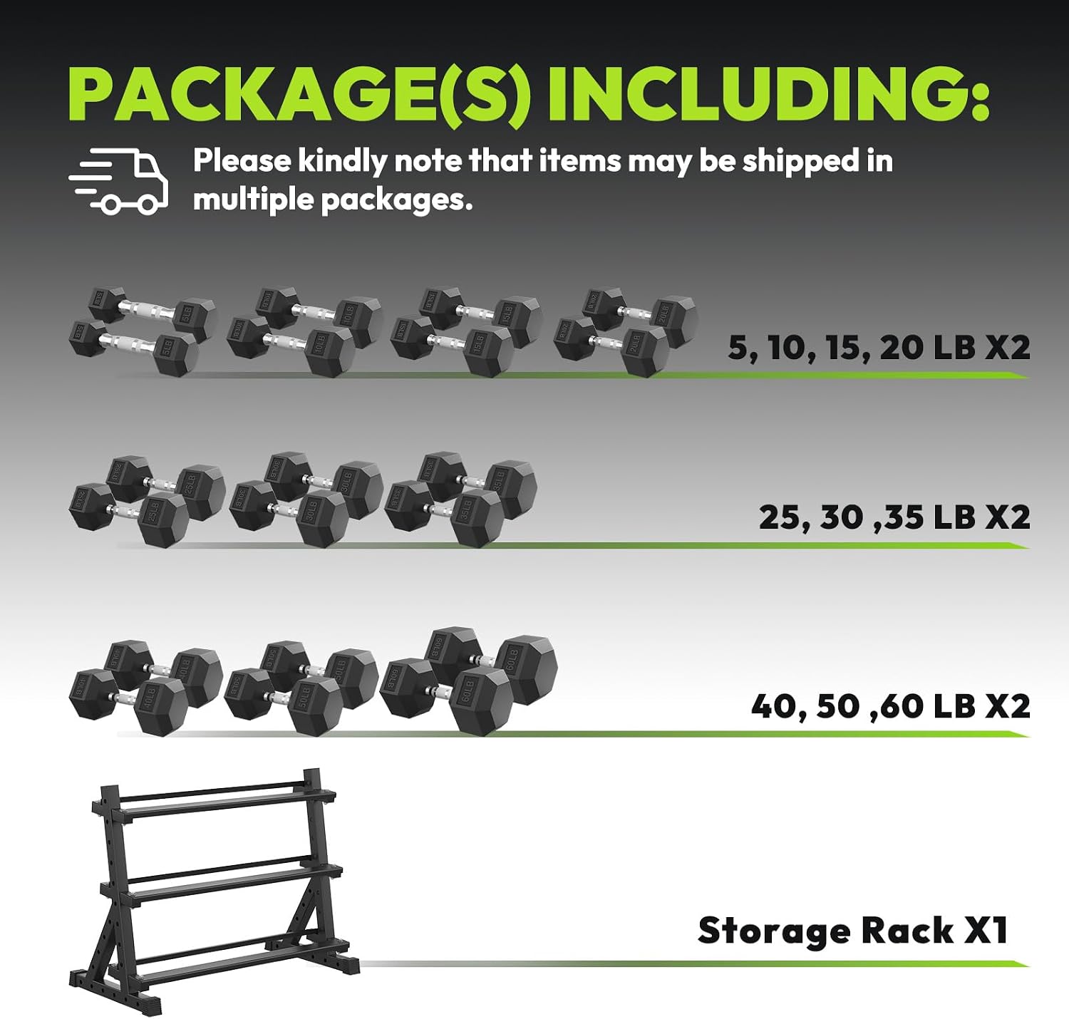 HANDBODE Hex Dumbbell Set with Rack, 300-840 lb Rubber Coated Fixed Weights Sets with Heavy Duty Storage Stand, Hexagon Shape, Multiple Weight Options Home Gym Equipment for Strength Training