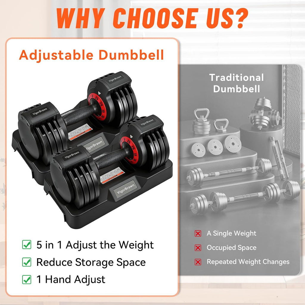 Adjustable Dumbbell Set, 2-in-1 Weights with Anti-Slip Handle, Fast Weight Adjustment for Home Gym, Strength Training, Single/Pair with Tray