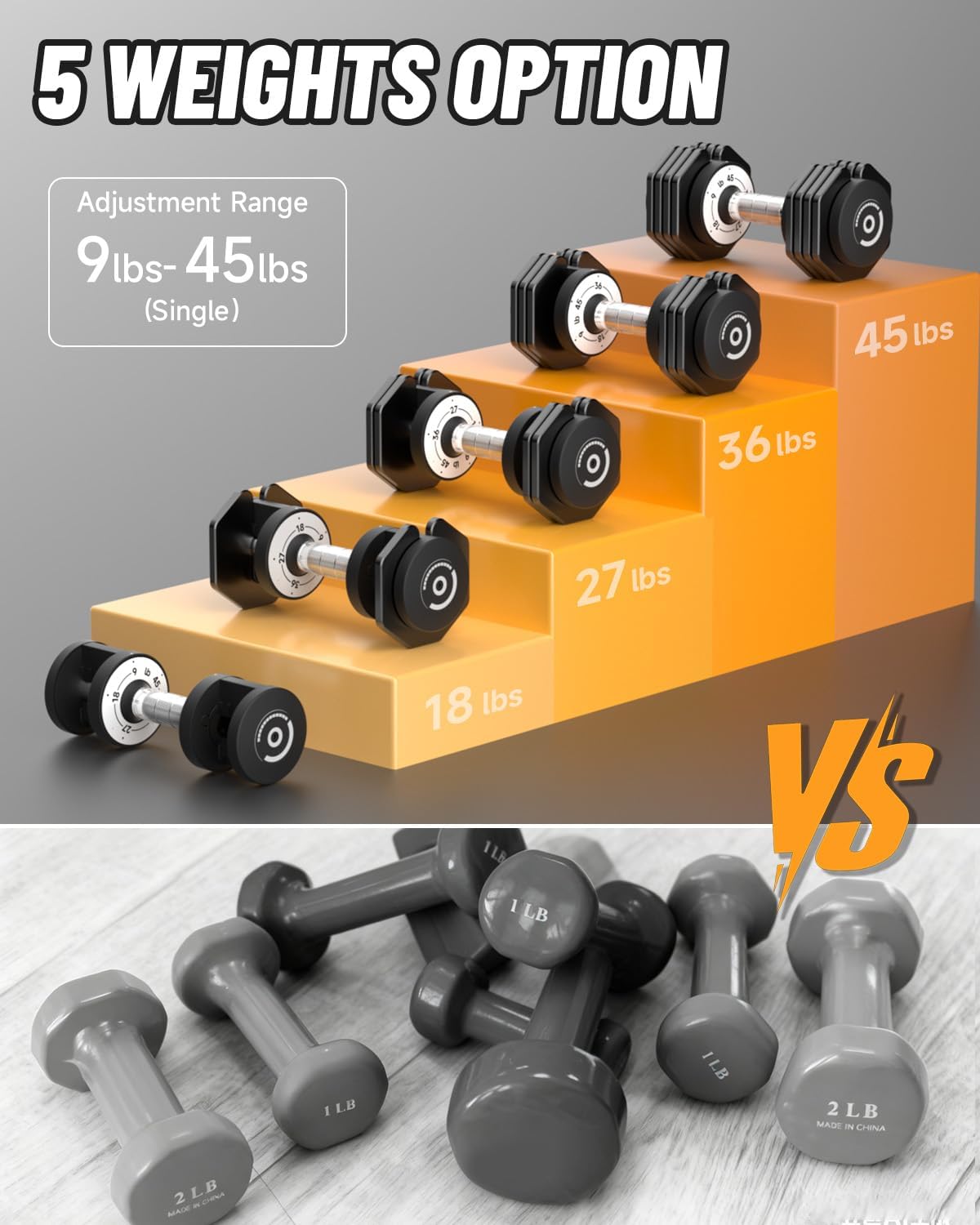 Adjustable Dumbbells Set 45LB Single, 1-Sec Fast Adjustable 5 Weights by Turning Handle, Premium Comfort Non-slip Metal Dumbbells with Tray, Compact Size for Full Body Home Workout