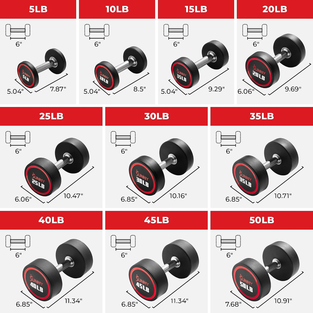 Sunny Health & Fitness Premium Polyurethane Commercial Grade Round Dumbbells with Diamond Knurled Handle, Durable Strength Training Equipment for Home Gym, 5-50LB