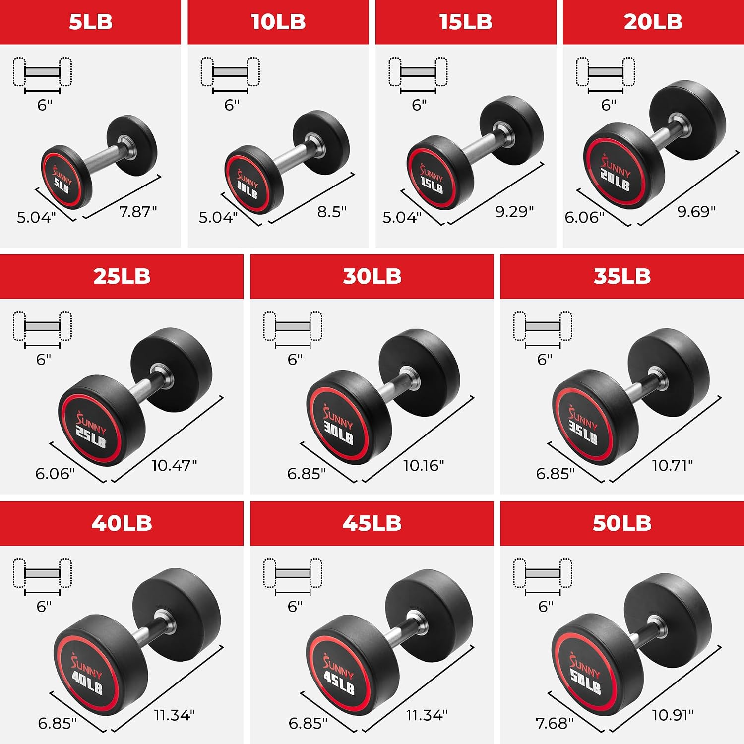 Sunny Health & Fitness Premium Polyurethane Commercial Grade Round Dumbbells with Diamond Knurled Handle, Durable Strength Training Equipment for Home Gym, 5-50LB