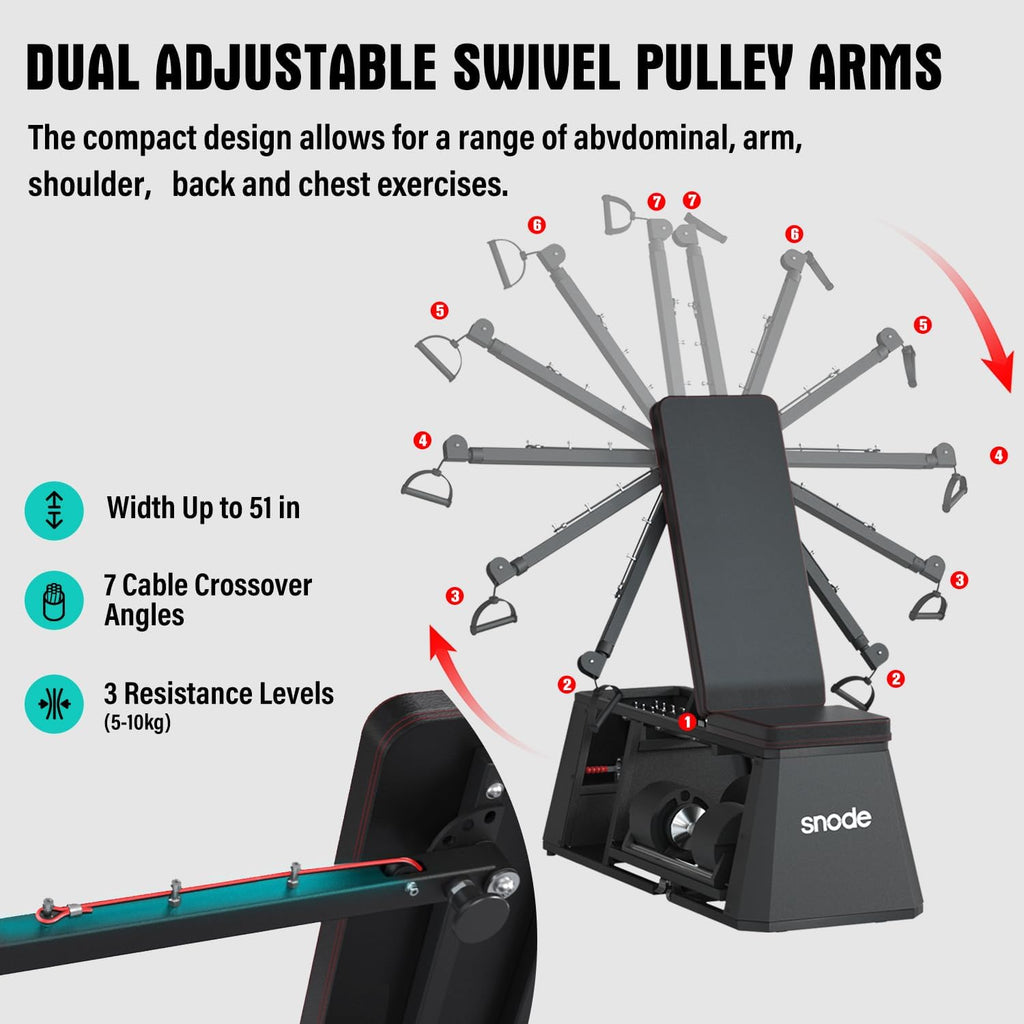 SNODE AD80 Drop Proof 80 lbs Adjustable Dumbbell Set -Adjustable Weights with Cast Iron Plates and Cradle, Knurled Handle, Fast Adjust, Compact Home Gym Equipment for Bench & Press