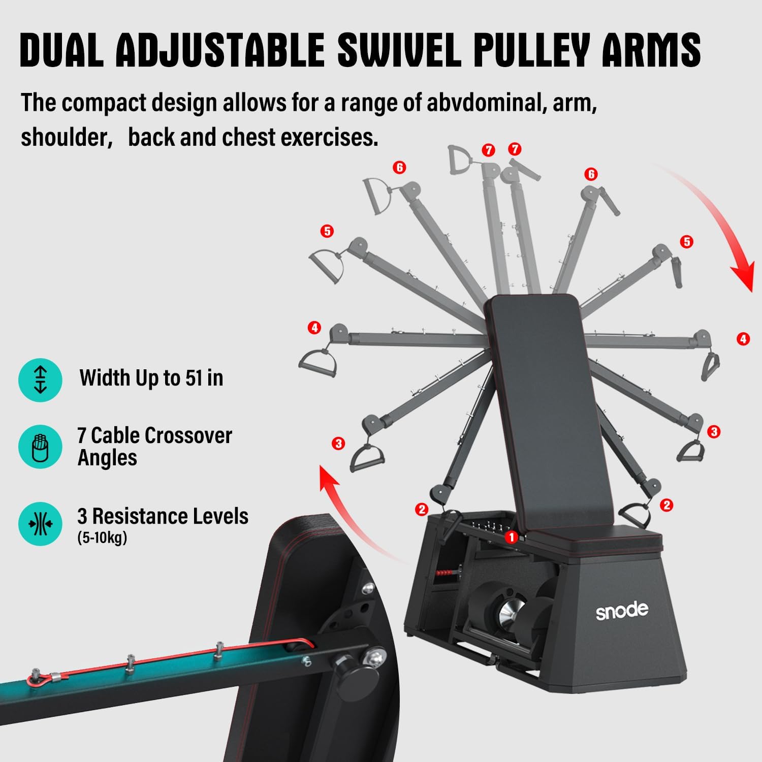 SNODE AD80 Drop Proof 80 lbs Adjustable Dumbbell Set -Adjustable Weights with Cast Iron Plates and Cradle, Knurled Handle, Fast Adjust, Compact Home Gym Equipment for Bench & Press