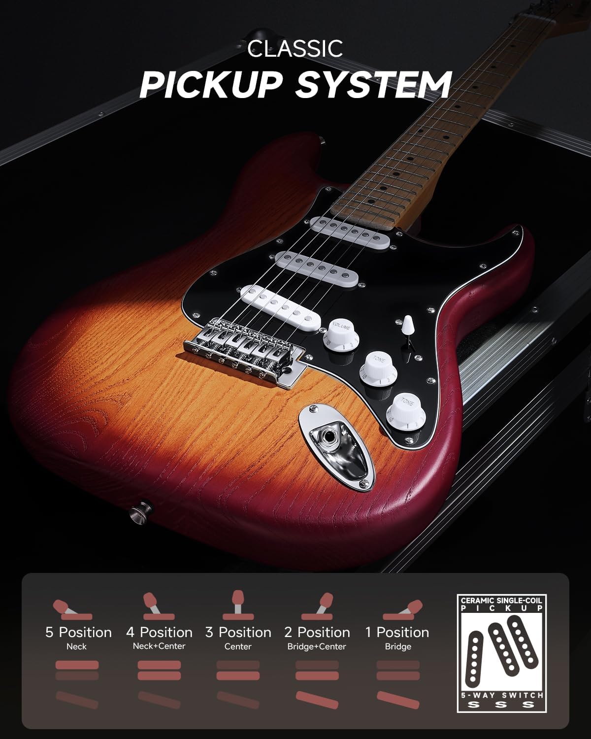 DONNER DST-80 Electric Guitar 39' Beginner Electric Guitar Kit with Amp, Classic SSS Pickup Complete with Gig Bag, Tuner, Capo, Strap, Picks, and Free Online Lessons, CherryBurst