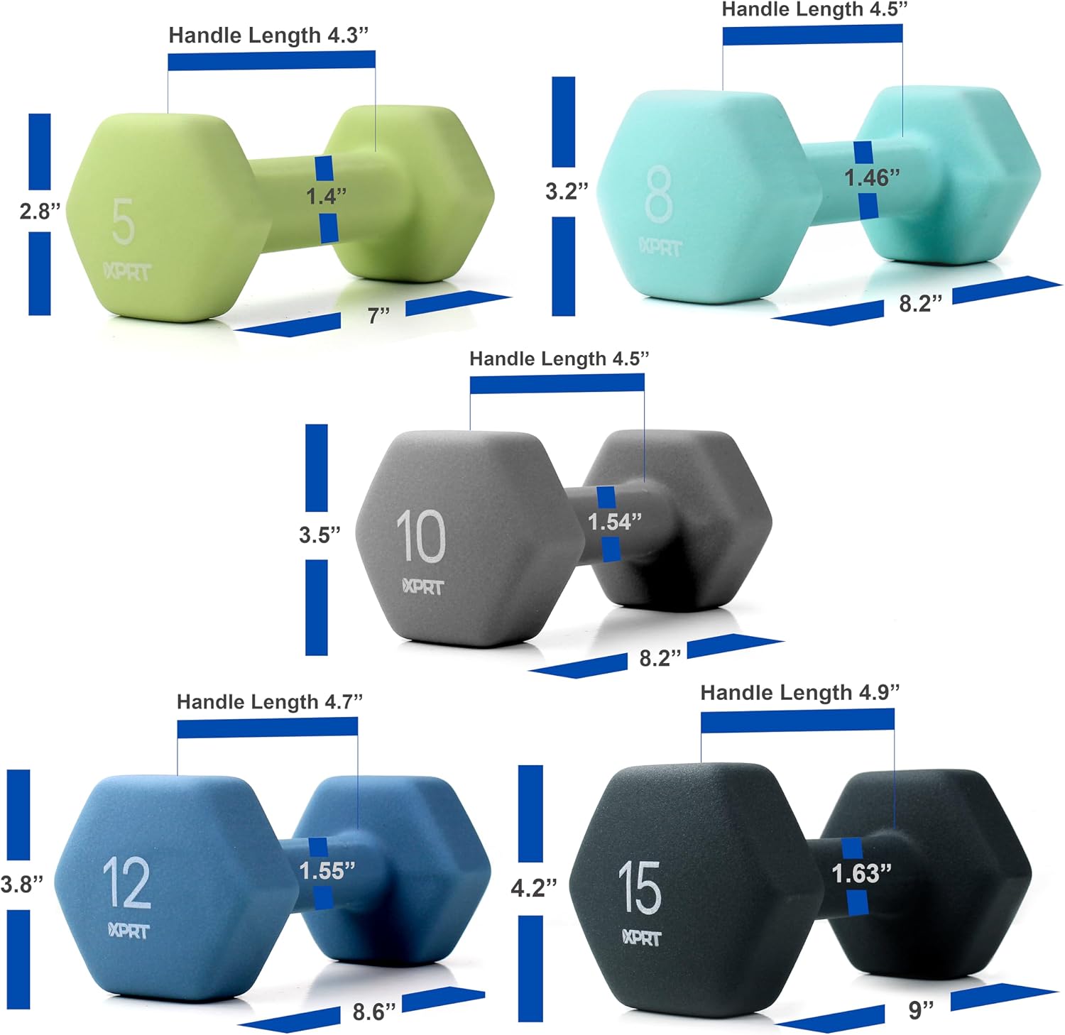 XPRT Neoprene Dumbbell Set with Rack - 5-Pair Weights for Home Gym