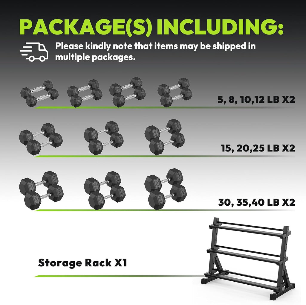 HANDBODE 3-Tier Dumbbell Rack Stand, 1000LB Capacity Storage Rack, Weight Rack for Dumbbells, Kettlebell, 390–700 lb Rubber Coated Fixed Weight Sets, Home Gym Strength Training Equipment