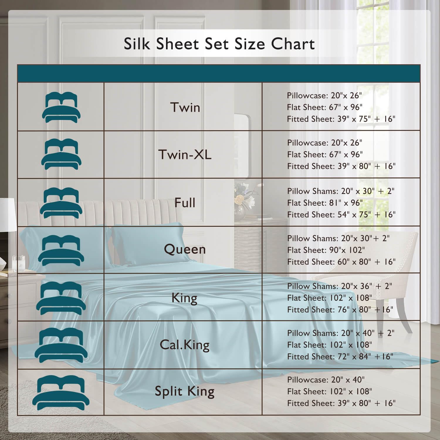 DISANGNI 22 Momme 100% Mulberry Silk Bedding Set - 4-Piece Luxury (2 Pillowcases, 1 Fitted Sheet, 1 Flat Sheet) - 6A Grade Natural Silk (Blue Green, Queen)