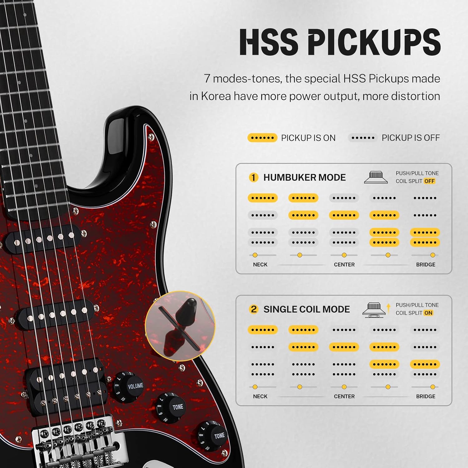 Donner 39 Inch Electric Guitar, Designer Series DST-200 Stylish Solid Body Electric Guitar for Beginner Intermediate & Pro Players, Single Coil Split System, Includes Bag, Cable, Strap
