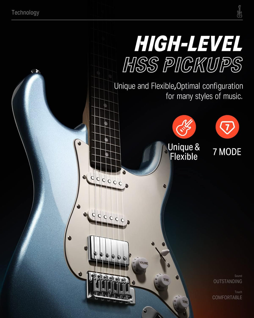 Donner DST-152R Electric Guitar, 39' Beginner Electric Guitar Kit, HSS Pickup with Coil Split, Guitar Starter Set with Amp, Bag, All Accessories, Metallic Ice Blue