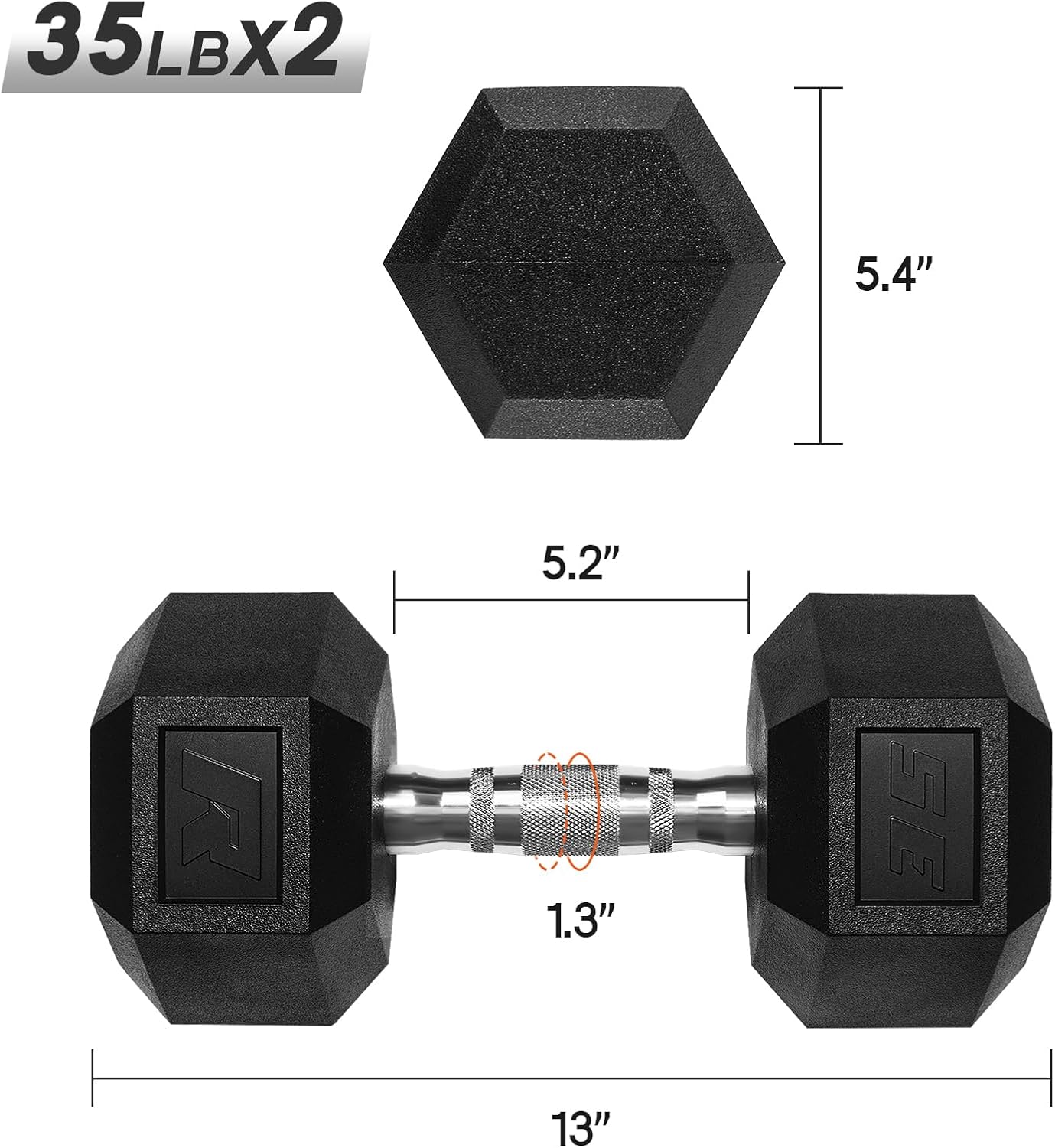 Ritfit 5-650 LBS PVC Encased Hex Dumbbell Sets with Optional Rack for Home Gym, Hand weight with Chrome Handle for Strength Training,Workouts