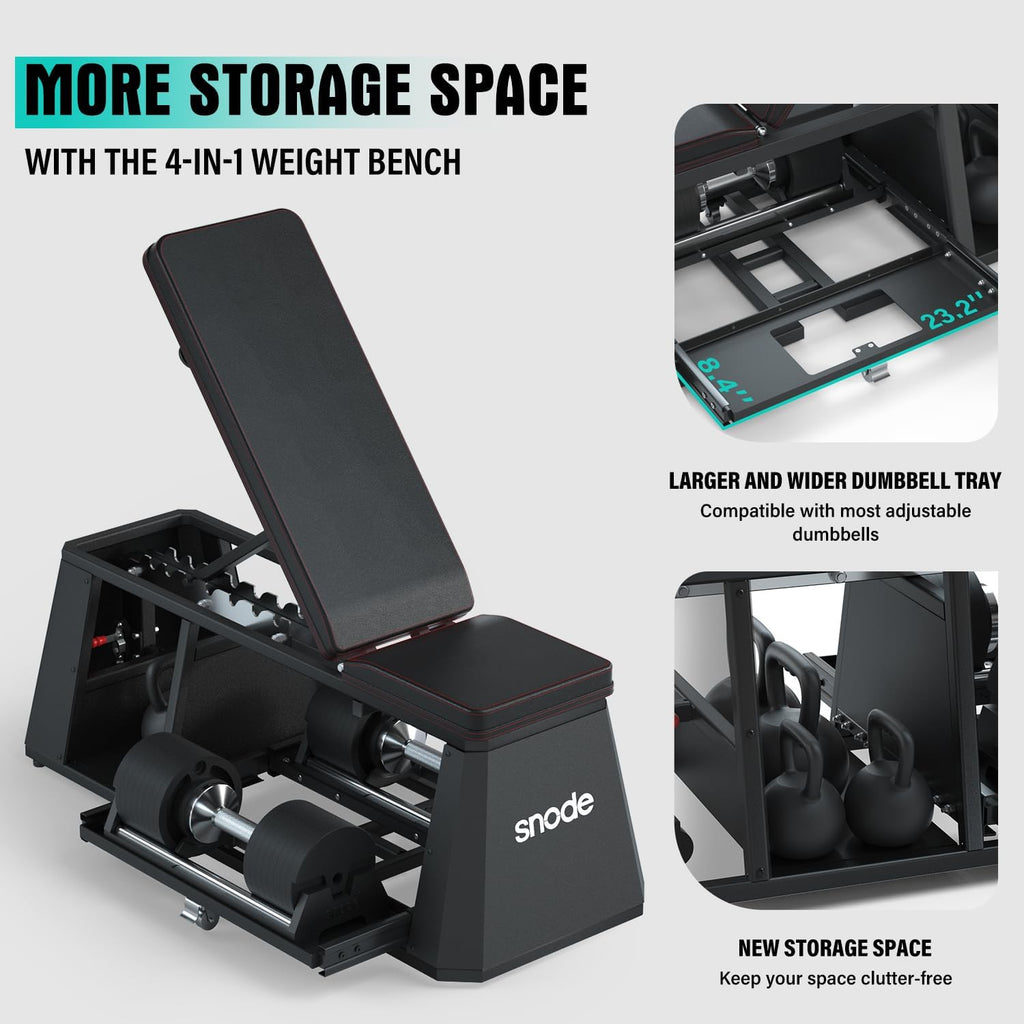 SNODE AD80 Drop Proof 80 lbs Adjustable Dumbbell Set -Adjustable Weights with Cast Iron Plates and Cradle, Knurled Handle, Fast Adjust, Compact Home Gym Equipment for Bench & Press